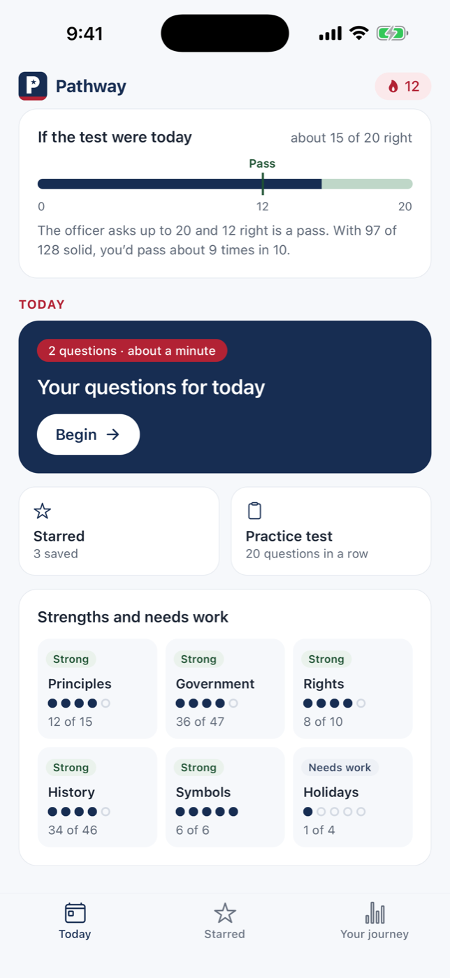 Pathway’s Today screen, showing how many of 20 test questions you would get right and today’s questions